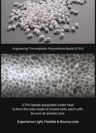 ASIAN Men's Hypercushion-01 Sports Running Shoes with Lightweight TPU & TPR Sole with Memory Foam Insole Casual Sneaker Shoes for Men's, White,UK 7 