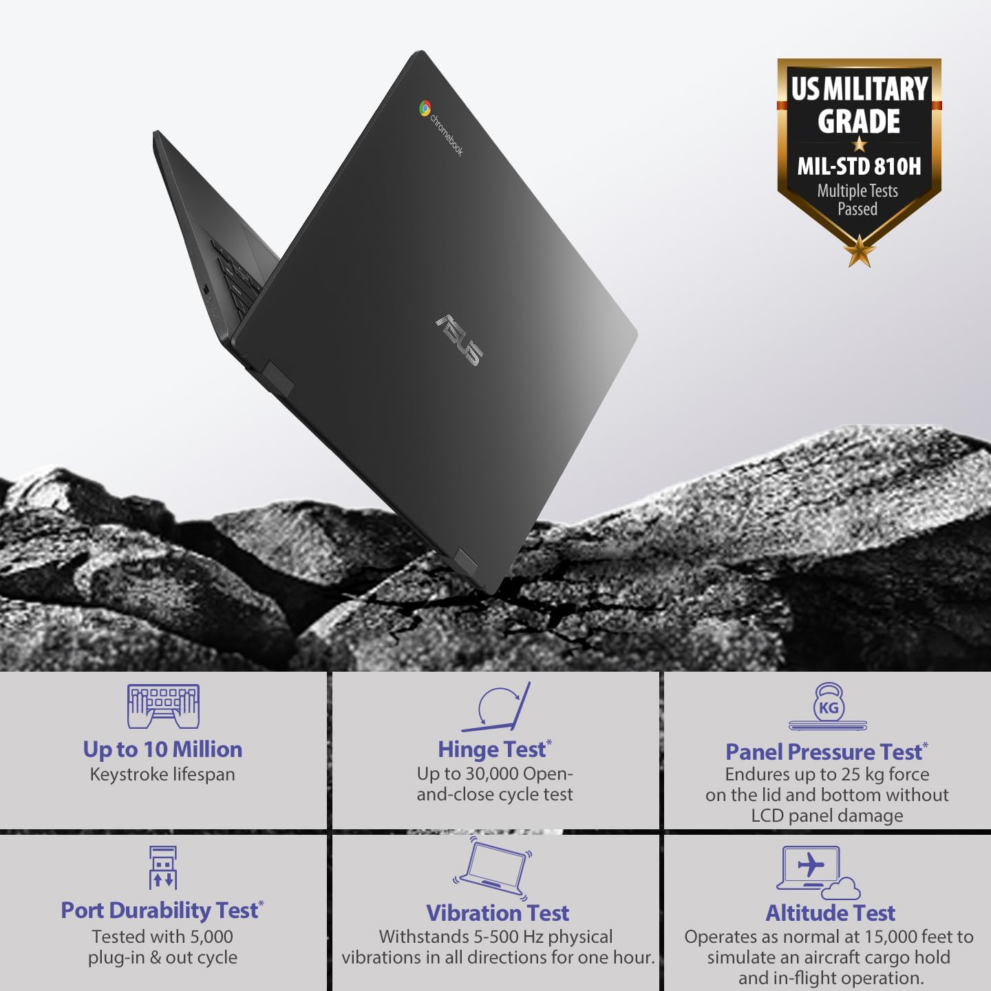 ASUS Chromebook CM14, Octa-Core MediaTek Kompanio 520, 14" (32.46 Cms) FHD, Thin and Light Chromebook (8GB RAM/128GB eMMC Storage/Chrome OS/Gray/1.45 Kg), CM1402CM2A-NK0129 