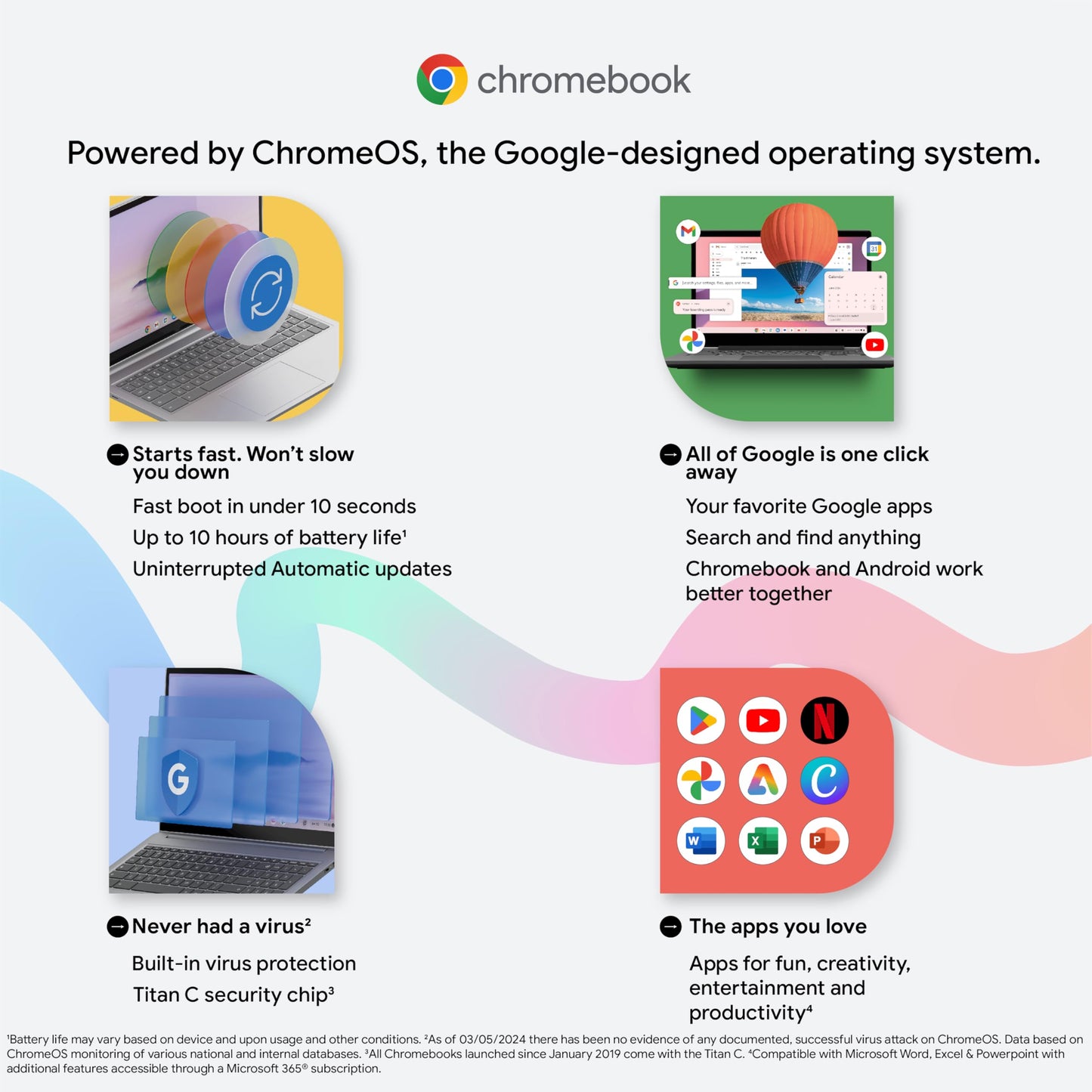ASUS Chromebook CM14, Octa-Core MediaTek Kompanio 520, 14" (32.46 Cms) FHD, Thin and Light Chromebook (8GB RAM/128GB eMMC Storage/Chrome OS/Gray/1.45 Kg), CM1402CM2A-NK0129 