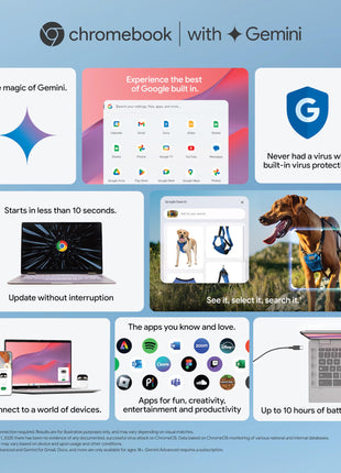 ASUS Chromebook CX1405, Intel Celeron N4500, 8GB RAM, 128GB, FHD 14"(35.56cm), Chrome OS, Quiet Blue, 1.4Kg, CX1405CKA-S60394, Intel UHD Graphics, 42WHrs, Thin & Light Laptop 