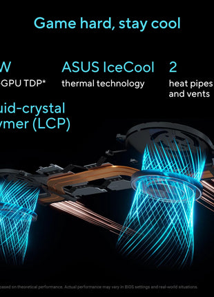 ASUS Gaming V16 (2025) 14th Gen,Intel Core 7 240H Gaming Laptop (RTX 4050-6GB/16GB RAM/512GB SSD/Windows 11 Home/16/144Hz/M365*/Office Home 2024, Matte Black,1.95 Kg),V3607VU-RP275WS 
