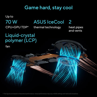 ASUS Gaming V16 (2025) 14th Gen,Intel Core 7 240H Gaming Laptop (RTX 4050-6GB/16GB RAM/512GB SSD/Windows 11 Home/16/144Hz/M365*/Office Home 2024, Matte Black,1.95 Kg),V3607VU-RP275WS 