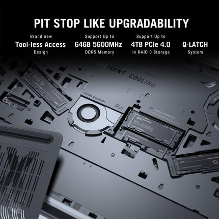 ASUS ROG Strix SCAR 18,Intel Core Ultra 9 275HX Gaming Laptop(NVIDIA RTX 5090-24GB/175W TGP/64GB/2TB/2.5K QHD+/18"/240Hz/Windows 11/M365 Basic(1Year)*/Office Home 2024/Off Black/3.30 Kg)G835LX-SA187WS 