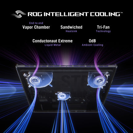 ASUS ROG Strix SCAR 18,Intel Core Ultra 9 275HX Gaming Laptop(NVIDIA RTX 5090-24GB/175W TGP/64GB/2TB/2.5K QHD+/18"/240Hz/Windows 11/M365 Basic(1Year)*/Office Home 2024/Off Black/3.30 Kg)G835LX-SA187WS 