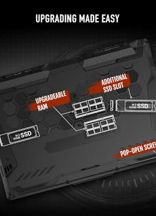 ASUS TUF Gaming A15, AMD Ryzen 7 7435Hs, 15.6-Inch, FHD 144Hz, Gaming Laptop (16GB RAM/512GB SSD/NVIDIA Geforce RTX 3050/Windows 11/48WHR/Graphite Black/2.3 Kg), FA506NCR-HN054W 