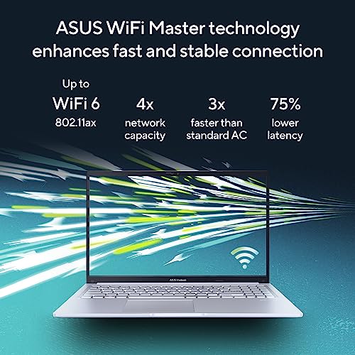 ASUS VivoBook 15 (2022), Intel®Core i3-1215U 12th Gen, 15.6" (39.62 cm) FHD, Thin and Light Laptop (8GB/512 SSD//Windows 11/Office 2021//Backlit KB/Icelight Silver/1.7 kg), X1502ZA-EJ322WS 