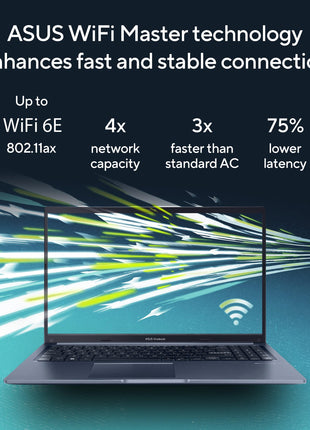 ASUS Vivobook 15, Smartchoice,Intel Core i5 13th Gen 13420H,16GB RAM, 512GB SSD, FHD 15.6",Windows 11, Office Home 2024, Quiet Blue, 1.70 kg, X1502VA-BQ836WS,Intel UHD iGPU, M365 Basic (1Year)* Laptop 