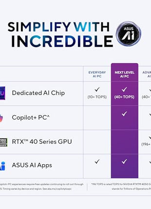ASUS Vivobook 16, Snapdragon X, 16GB RAM, 512GB SSD, FHD+ 16", Windows 11, Office Home 2024, Quiet Blue, 1.88kg, X1607QA-MB049WS, Qualcomm Adreno iGPU, 45TOPS, M365 Basic (1Year)* Laptop 