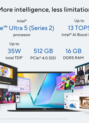 ASUS Vivobook S14, Intel Core Ultra 5 225H, Metallic Design Laptop (Intel iGPU/16GB RAM/512GB SSD/FHD+/14"/60Hz/Windows 11/M365 Basic (1Year)*/Office Home 2024/Matte Gray/1.4 Kg) S3407CA-LY057WS 