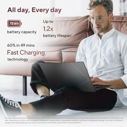 ASUS Zenbook 14, Smartchoice,AMD Ryzen AI 5 340, AI PC(AMD Radeon Graphics/16GB RAM/512GB SSD/3K OLED/14/120Hz/Windows 11/M365 Basic (1Year)*/Office Home 2024/Jade Black/1.2 Kg) UM3406KA-PP240WS 