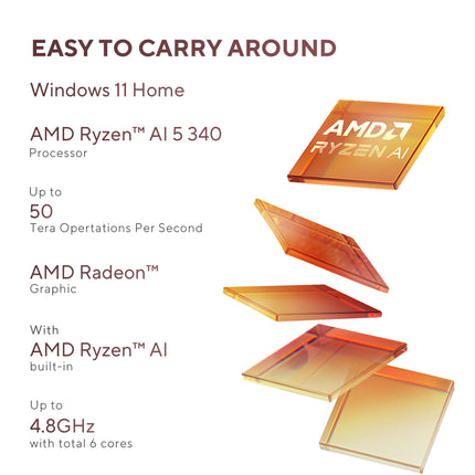 ASUS Zenbook 14, Smartchoice,AMD Ryzen AI 5 340, AI PC(AMD Radeon Graphics/16GB RAM/512GB SSD/3K OLED/14/120Hz/Windows 11/M365 Basic (1Year)*/Office Home 2024/Jade Black/1.2 Kg) UM3406KA-PP240WS 