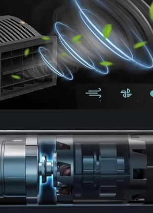 Accedre Jet Air Car A/C Air Circulating Roof Fan Unit 