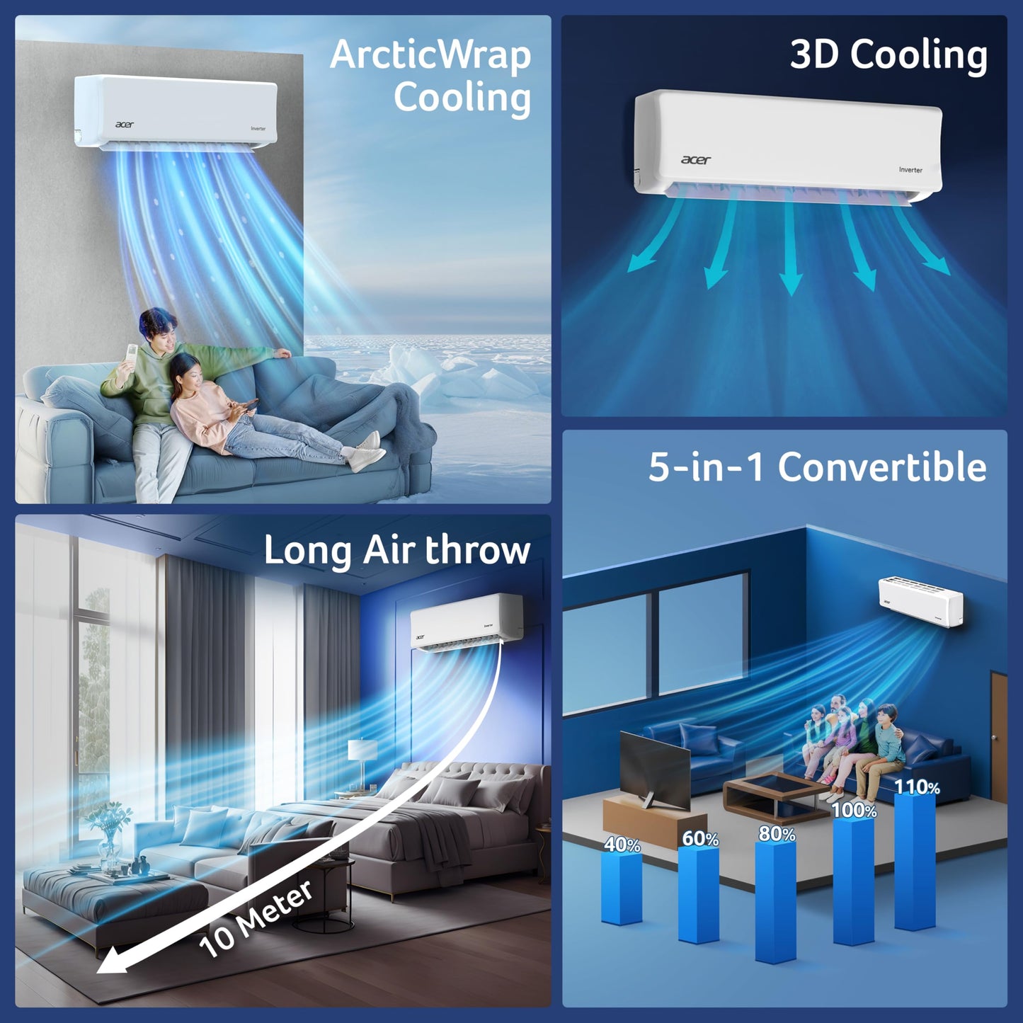 Acer 1.5 Ton 3 Star Split AC (5-In-1 Convertible Cooling Modes, AiSense Technology, ArcticWrap Cooling, PM 1.0 Microbacterial Filter, High Ambient Temperature of 55 °C-AR15AS3IO2HLE25) 