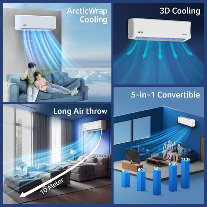 Acer 1.5 Ton 3 Star Split AC (5-In-1 Convertible Cooling Modes, AiSense Technology, ArcticWrap Cooling, PM 1.0 Microbacterial Filter, High Ambient Temperature of 55 °C-AR15AS3IO2HLE25) 