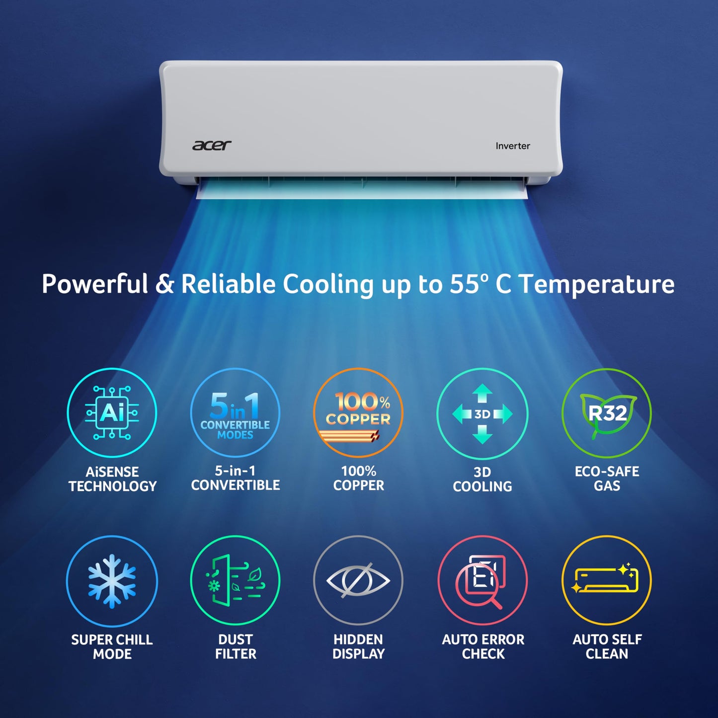 Acer 1.5 Ton 3 Star Split AC (5-In-1 Convertible Cooling Modes, AiSense Technology, ArcticWrap Cooling, PM 1.0 Microbacterial Filter, High Ambient Temperature of 55 °C-AR15AS3IO2HLE25) 