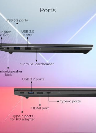 Acer Aspire 3 Intel Core i5-1235U Processor Laptop with 35.56 cm (14") FHD LED-Backlit IPS Display (16GB RAM/512GB SSD/WiFi 6/Intel Graphics/Win11Home) A324-51, Backlit Keyboard, Steel Gray, 1.45KG 