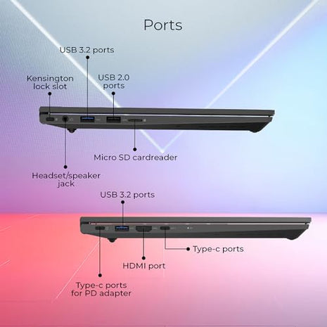 Acer Aspire 3 Intel Core i5-1235U Processor Laptop with 35.56 cm (14") FHD LED-Backlit IPS Display (16GB RAM/512GB SSD/WiFi 6/Intel Graphics/Win11Home) A324-51, Backlit Keyboard, Steel Gray, 1.45KG 