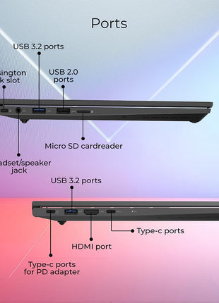 Acer Aspire 3 Intel Core i5-1235U Processor Laptop with 35.56 cm (14") FHD LED-Backlit IPS Display (16GB RAM/512GB SSD/WiFi 6/Intel Graphics/Win11Home) A324-51, Backlit Keyboard, Steel Gray, 1.45KG 