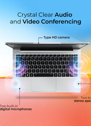 Acer Aspire 3 Laptop Intel Core Celeron N4500 Processor Laptop (8 GB LPDDR4X SDRAM/512 GB SSD/Win11 Home/38 WHR/HD Webcam) A324-45 with 35.56 cm (14") HD Display, Pure Silver, 1.3 KG 