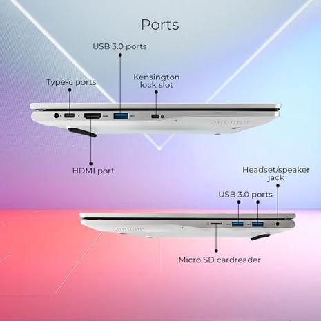 Acer Aspire 3 Laptop Intel Core Celeron N4500 Processor Laptop (8 GB LPDDR4X SDRAM/512 GB SSD/Win11 Home/38 WHR/HD Webcam) A324-45 with 35.56 cm (14") HD Display, Pure Silver, 1.3 KG 
