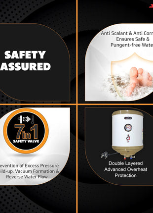 Activa 15L Water Heater Geyser with Temperature Meter, 2 KVA ISI Cooper Element, 0.75mm Anti Rust Coated Tank, ABS Body, BEE 5 Start Rated, Adjustable Thermostat, Free Instalation Kit, 5 Year Warranty 