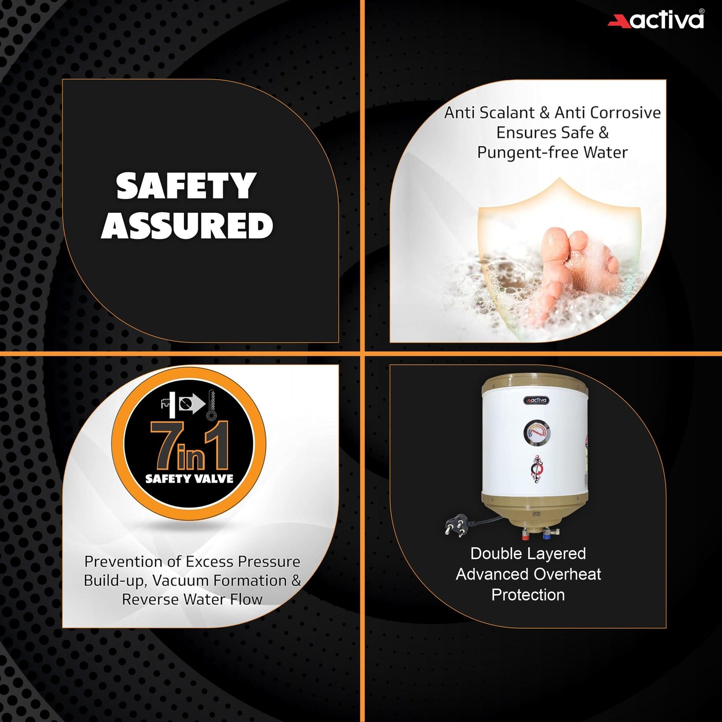 Activa 15L Water Heater Geyser with Temperature Meter, 2 KVA ISI Cooper Element, 0.75mm Anti Rust Coated Tank, ABS Body, BEE 5 Start Rated, Adjustable Thermostat, Free Instalation Kit, 5 Year Warranty 