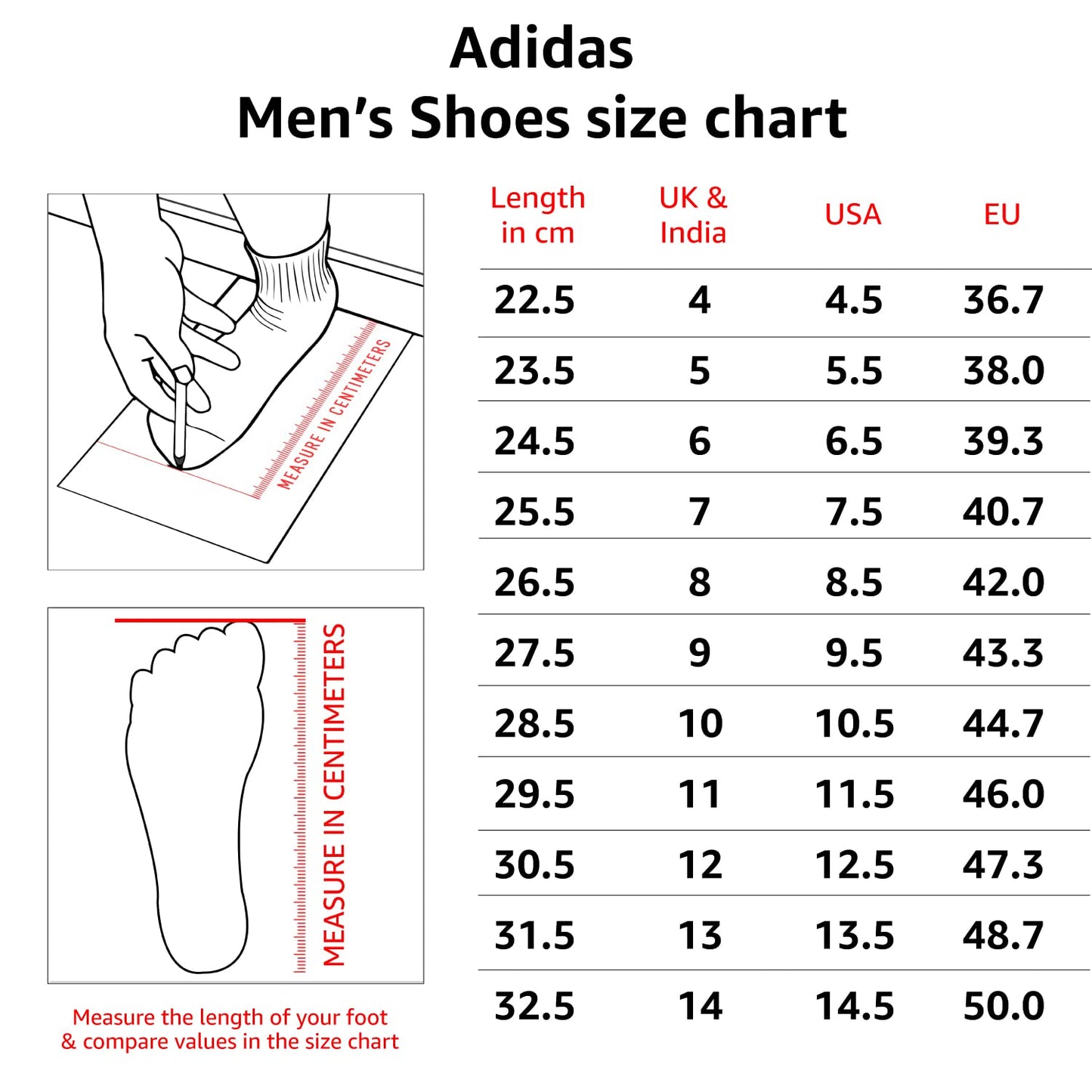 Adidas Mens Drogo M Running Shoes White Silver 8 UK 