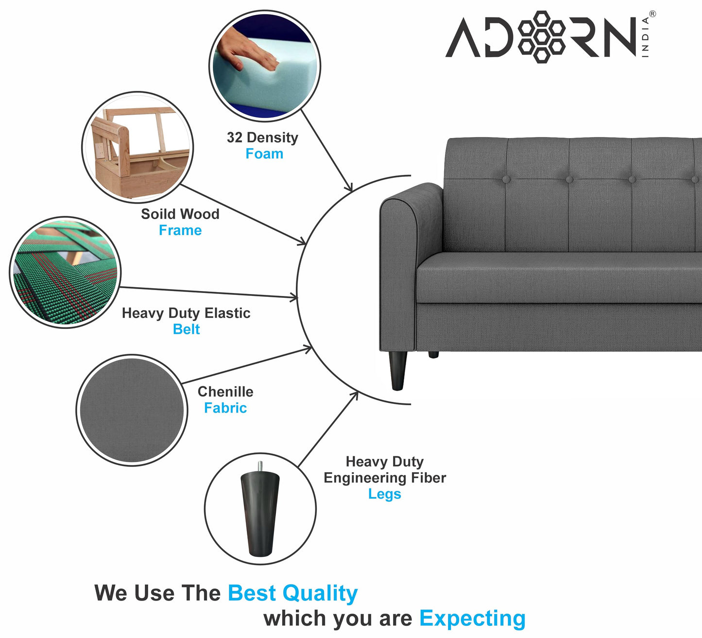 Adorn India Rio Elegant 3 Seater Sofa (Grey) (3 Year Warranty) 