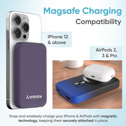 Ambrane Magsafe Wireless 10000Mah Fast Charging USB Type-C Input Power Bank, Strong Magnet, 22.5W Output For iPhone 12 & Above, Android & Other Qi Enabled Devices + Magnetic Ring (Aerosync Snap, Blue) 