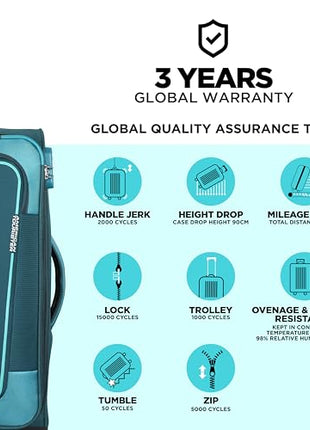 American Tourister 58Cm Check-in Polyester Soft-Sided 4 Wheel Spinner Trolley Bag with Wet Pocket, Expandable, Combination Lock (Teal) 