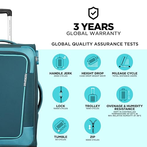 American Tourister 58Cm Check-in Polyester Soft-Sided 4 Wheel Spinner Trolley Bag with Wet Pocket, Expandable, Combination Lock (Teal) 