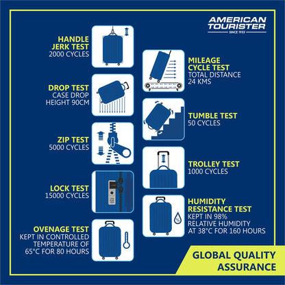 American Tourister Jamaica Polyester 80 cms Grey Softsided Suitcase (27O (0) 08 003) 