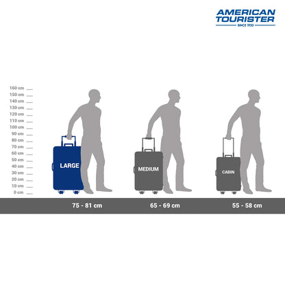 American Tourister Jamaica Polyester 80 cms Grey Softsided Suitcase (27O (0) 08 003) 
