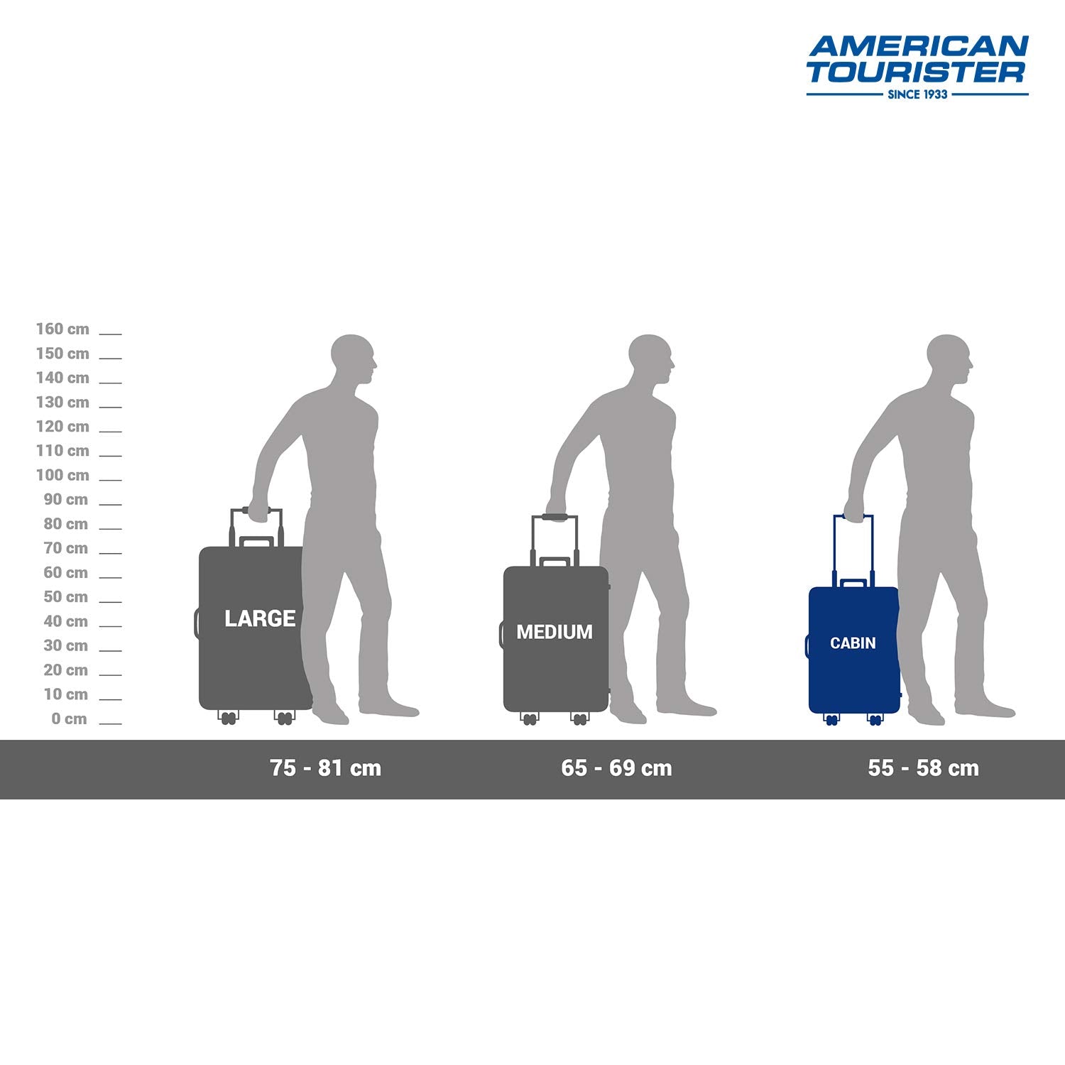 American Tourister Trolley Bag for Travel | Barcelona 55 Cms Polycarbonate Hardsided Small Cabin Luggage Bag | Suitcase for Travel | Trolley Bag for Travelling, Gunmetal, 4, Spinner 