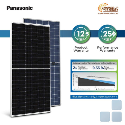 Anchor By Panasonic 550Watt Solar Panel, Non DCR Bifacial Half Cut 144 Cells, Mono-PERC Solar Module with Transparent Backsheet, 10BB, 25 Years Linear Performance Warranty (Pack of 2) 