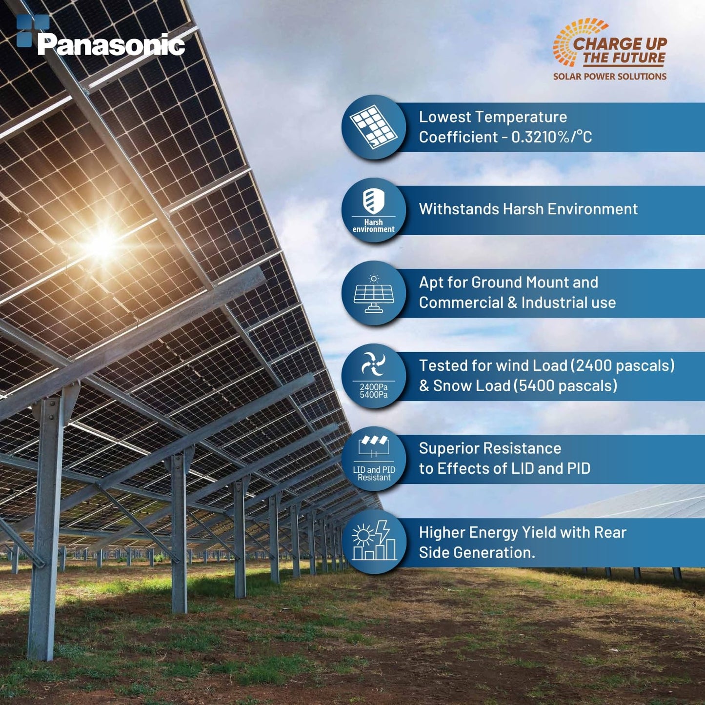 Anchor By Panasonic 550Watt Solar Panel, Non DCR Bifacial Half Cut 144 Cells, Mono-PERC Solar Module with Transparent Backsheet, 10BB, 25 Years Linear Performance Warranty (Pack of 2) 