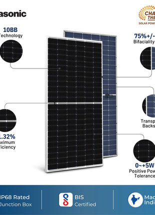Anchor By Panasonic 550Watt Solar Panel, Non DCR Bifacial Half Cut 144 Cells, Mono-PERC Solar Module with Transparent Backsheet, 10BB, 25 Years Linear Performance Warranty (Pack of 2) 
