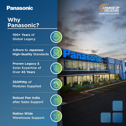 Anchor By Panasonic N-Type TOPCon 585Watt Solar Panel, Non DCR Half Cut 144 Cell, Dual Glass Bifacial Solar Module, 10BB, 30 Years Linear Performance Warranty (Pack of 2) 