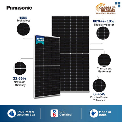 Anchor By Panasonic N-Type TOPCon 585Watt Solar Panel, Non DCR Half Cut 144 Cell, Dual Glass Bifacial Solar Module, 10BB, 30 Years Linear Performance Warranty (Pack of 2) 