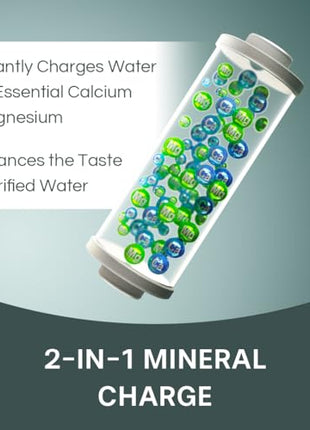 Aquaguard Delight NXT Lite RO+MC Water Purifier | Free Service Plan worth ₹2000 | India’s #1 Water Purifier | Suitable for Borewell, Tanker & Municipal Water | 30x Impurity Removal vs Local Purifiers 