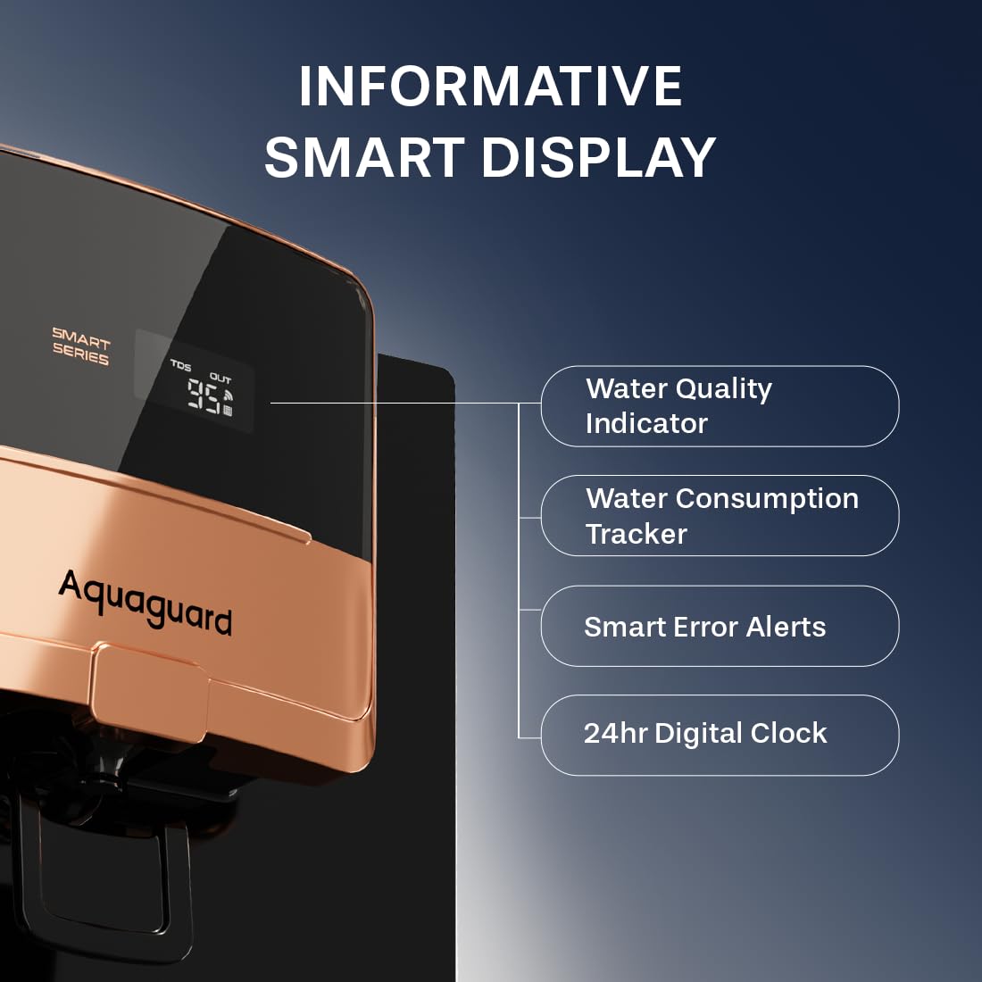 Aquaguard Ritz Pro RO+UV+Copper I Stainless Steel Tank | 2 year filter life | SMART Purifier | TDS Display | Filter Life & Water In take Tracker | includes Mega Sediment filter | 9 Stage Purification 