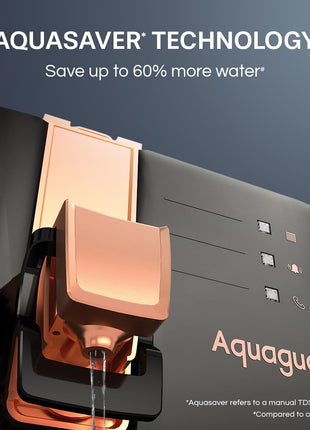 Aquaguard Ritz Stainless Steel Tank, 9-Stage RO+UV+Active Copper Tech Water Purifier | Up to 60% Water Savings | Taste Adjuster | Suitable for Tanker, Borewell & Municipal Water 