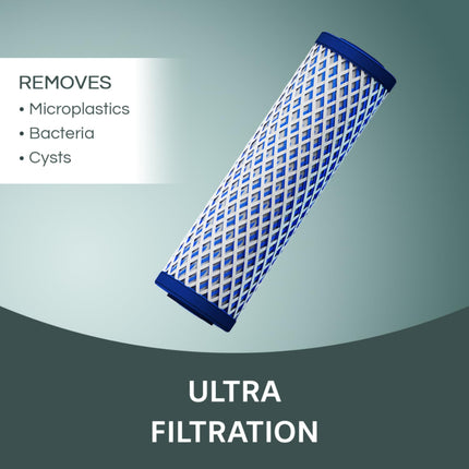 Aquaguard Sure Delight NXT UV+UF Water Purifier | Suitable for Municipal Water Only (TDS <200 ppm) | Not Suitable for Borewell/Tanker Water (TDS >200 ppm) | Free Service Plan worth ₹2000 