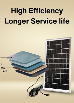 Artifax Mini Solar Panel 5V 8W – High‑Efficiency Monocrystalline with Type‑C Charging Cable, Compatible Fan, Power Banks, Small Devices, Camping & Outdoor Charging 