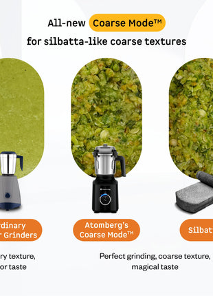 Atomberg Zenova Mixer Grinder | Unique Coarse Mode for Silbatta-like Texture | Intelligent BLDC Motor | Safety Features | 4 Jars including Chopper | Hands-Free Operation (Black) 