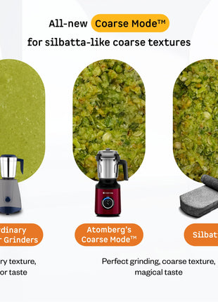 Atomberg Zenova Mixer Grinder | Unique Coarse Mode for Silbatta-like Texture | Intelligent BLDC Motor | Safety Features | 4 Jars including Chopper | Hands-Free Operation (Red Wine) 