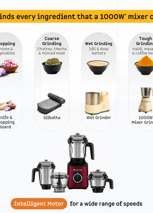 Atomberg Zenova Mixer Grinder | Unique Coarse Mode for Silbatta-like Texture | Intelligent BLDC Motor | Safety Features | 4 Jars including Chopper | Hands-Free Operation (Red Wine) 