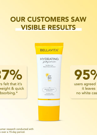 BELLAVITA Water based Hydrating Sunscreen, SPF 50, Lightweight PA+++, For All Skin Types, No White Cast, Non - Greasy Finish, UV Protection, Broad Spectrum, For Men & Women, 50ML 