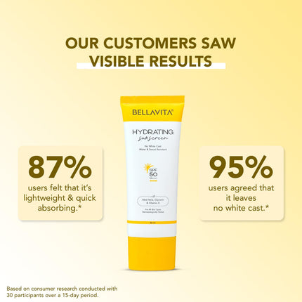 BELLAVITA Water based Hydrating Sunscreen, SPF 50, Lightweight PA+++, For All Skin Types, No White Cast, Non - Greasy Finish, UV Protection, Broad Spectrum, For Men & Women, 50ML 