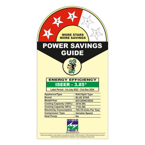 BLUE STAR INVERTER SPLIT AC 1.0TON 3 STAR IB312DNU 2024 5-IN- CONVERTIBLE COOLING 100% COOPER 